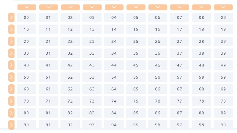 Sảnh lô đề 3 miền tại xổ số SOC99